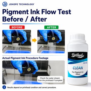 Nueva Solución de Limpieza de Cabezales de Impresión PrinthLiquid de 250 ml, Tinta Pigmentada para I3200 XP600 4720, Líquido Desobstruyente - Product Image 2