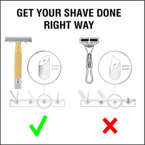 Rasoir de sécurité jetable de haute qualité avec lame de rasoir Manuel de rasage ultime sans effort pour l'utilisation des cheveux et du visage - Product Image 5