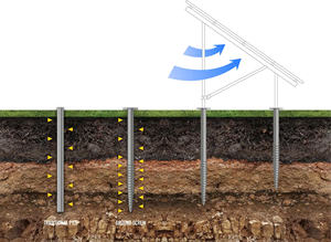Vis de terre en acier galvanisé pour clôtures et terrasses-Vis de montage pour la ferme-100% Made in Viet Nam - Product Image 5