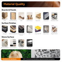 Supplier Profesional Kabinet Dapur Modern Mewah dari Particleboard Set Lengkap dengan Wastafel, Keran, Laci Kaca, dan Keranjang untuk Villa