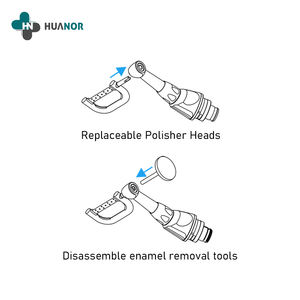 เครื่องขัดฟันสำหรับจัดฟัน ประสิทธิภาพสูง เสียงเบา ผลผลิตเสถียร พร้อมหัวเปลี่ยนได้ และการชาร์จแบบ Type-C - Product Image 6