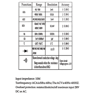 Testeur de clé électrique industriel NEWJIELI NF8202, instruments de mesure numériques, plage 0-600V, matériau ABS, 600A, vente en gros - Product Image 3