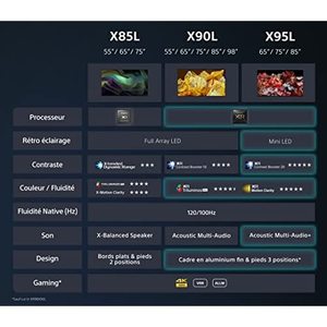 Smart 4K Ultra HD LED TV Full Array LED HDR Energy Saving Available in 50 55 65 Inch Sizes Android System - Product Image 3