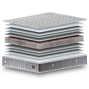 Colchón personalizable de doble cara de ESTAMBUL, tela transpirable, almohada ortopédica Bonnel Spring, Top Convertible, dormitorio, Hospital - Product Image 2