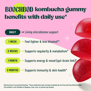 Gomitas Probióticas para Mujeres, Sabor Arándano, 60 Unidades, Veganas, Sin Azúcar, Apoyo para la Salud Digestiva - Product Image 4