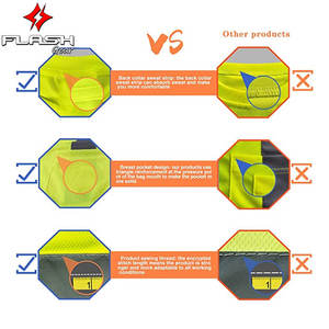 Vêtements de travail haute visibilité haute visibilité classe 3 t-shirt avec maille évacuant l'humidité Birdseye bas ensemble t-shirt haute visibilité - Product Image 2