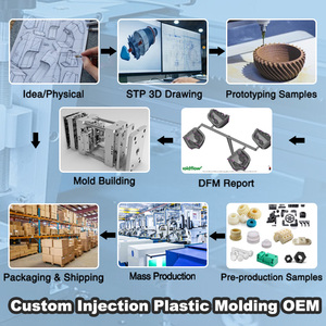 Bac de porte de réfrigérateur transparent |   Étagère de rangement pour réfrigérateur en moulage par injection |   Remplacement pour la plupart des grandes marques de réfrigérateurs - Product Image 4