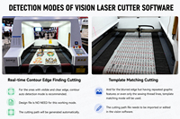 Machine de découpe laser CO2 haute vitesse et haute précision 9070 avec plateforme d'alimentation automatique pour impression et découpe, machine DTF haute densité
