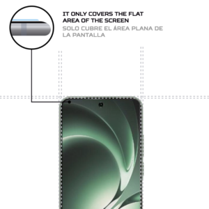 ฟิล์มกันรอยหน้าจอ ANTISHOCK อัลตร้าสำหรับเสี่ยวมี่ เรดมี่ K80 - Product Image 4