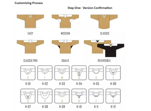 Vente en gros de maillots de hockey sur glace d'uniforme de hockey sur glace de qualité vêtements de hockey sur glace personnalisés et respirants sergé de polyester à sublimation - Product Image 3