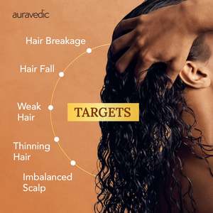 Ritual Auravedic Hidratante y Nutritivo para la Caída del Cabello, Tratamiento Líquido Químico para la Caída del Cabello - Product Image 4