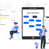 El Mejor Proveedor de Software de Gestión de Cuentas en Línea de la India, Software de Gestión de Cuentas CRM