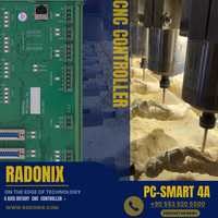 RADONIX PC-SMART 4A - Tarjeta Controladora CNC Ethernet de 4 Ejes con 16 E/S y Memoria EEPROM de 24V para Fresadoras de Madera y Trabajos de Carpintería