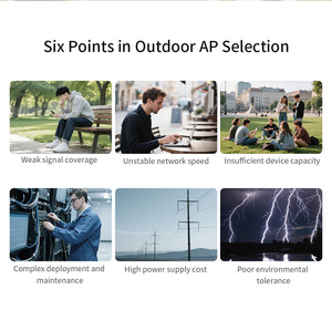 <span class=keywords><strong>COMFAST</strong></span> double bande <span class=keywords><strong>AC1200</strong></span> routeur/répéteur sans fil/AP longue portée extérieure WLAN WiFi Point d'accès <span class=keywords><strong>CF</strong></span>-EW82 - Product Image 3