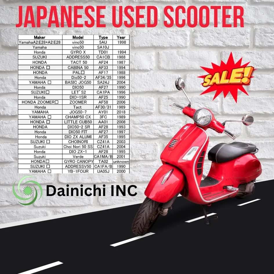 中古スズキLets50CCScooter Made in Japan23