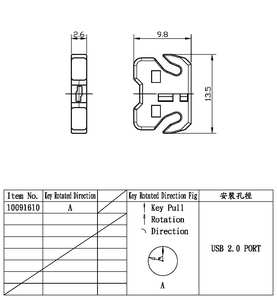 ABA Cable <b>Laptop</b> <b>Lock</b> Anti-Theft USB Port Block Zinc Alloy Chrome Carton Packaging 1000pcs Taiwan Made - Product Image 2