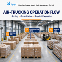 Expédition DDP porte-à-porte par fret aérien, agent maritime Chine-Oman, service logistique aérien + camionnage