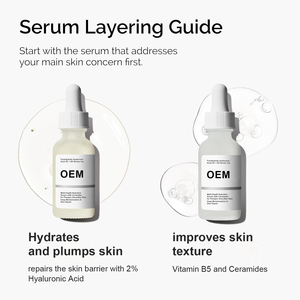 Suero Facial de Ácido Hialurónico + <span class=keywords><strong>B5</strong></span> de Marca Privada 1oz - Hidratación Profunda y Reparación de la Barrera Cutánea con Ceramida para una Piel Más Tersa y Voluminosa - Product Image 3