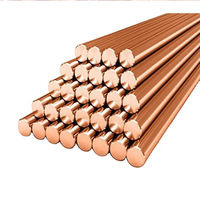 Barre de cuivre ronde de haute pureté, norme ASTM, usinage de précision, soudage, pliage, découpe, alliage