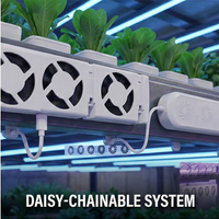 Ventilateur de radiateur intelligent 5 pales Heatfan, magnétique, connectable en série, pour convecteur de chauffage central, avec contrôle de vitesse et de confort, et fonction de surchauffe