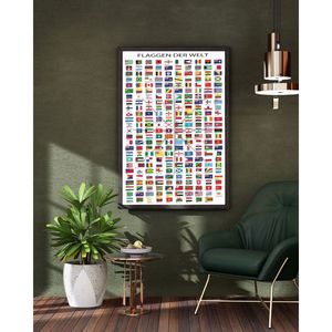 "Digital Printing World Flags <b>Poster</b>" - Product Image 2