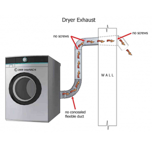 Tuyau d'aération de sèche-<span class=keywords><strong>linge</strong></span> en aluminium flexible semi-rigide de 4 pouces Pro-HVAC avec feuille résistante au feu pour la ventilation de la buanderie - Product Image 5