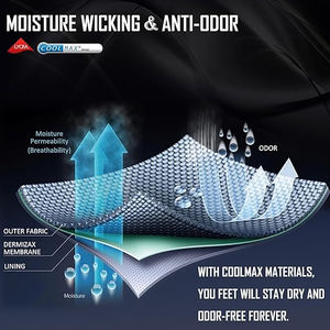 Chaussettes athlétiques Chaussettes de sport respirantes de sport sur mesure Logo Concevez vos propres chaussettes de sport pour hommes - Product Image 4