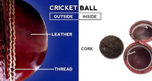 ลูกคริกเก็ตคุณภาพสูง ทำจากหนังแท้นุ่ม แกนคอร์ก ขนาด 135-145 ซม. เย็บมือ คืนตัวได้ดี รับผลิตตามสั่ง (OEM) ขายส่ง - Product Image 5