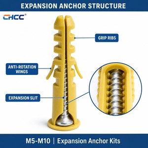 ชุดพุก<span class=keywords><strong>พลาสติก</strong></span> CHCC M5 M6 M7 M8 M10 พร้อมชุดสกรูสำหรับยึดผนังยิปซัมและคอนกรีต - Product Image 2