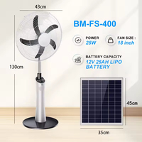 Nouveau style 2025 – Ventilateur de sol solaire 18 pouces AC/DC 12V avec lumière LED et télécommande pour usage domestique
