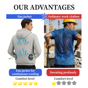 Wholesale <b>Summer</b> Fan Cooling <b>Jacket</b> for Outdoor Cooling Vest <b>Men</b> Women Fans <b>Jacket</b> Sunscreen Clothing - Product Image 4