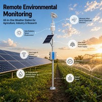 Station météo solaire photovoltaïque 10-en-1, moniteur météorologique ultrasonique, vitesse du vent, température, humidité, pluie, UV, RS485, OEM