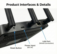 Passerelle intelligente Tuya Zigbee 3.0 avec fonction de répéteur WiFi, pont à double protocole pour l'application Smart Life, automatisation de la maison