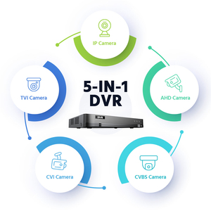 OEM 8 canale 4 in 1 ibrido TVI <span class=keywords><strong>DVR</strong></span> 3K 5MP H.265 AI rilevamento uomo e veicolo TVI <span class=keywords><strong>DVR</strong></span> - Product Image 3