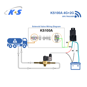 Gps xe tốc độ giới hạn Xe Tải xe buýt tốc độ đốc overspeed thiết bị bảo vệ Hạm Đội hệ thống kiểm soát - Product Image 6