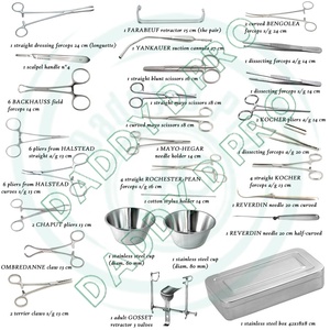 Juego de apendicectomía abierta y Cirugía de hernia Instrumentos médicos de acero inoxidable Base esencial para procedimientos quirúrgicos CE ISO13485 - Product Image 2