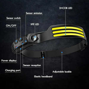 Linterna frontal LED COB con sensor de inducción, recargable por USB, batería incorporada, portátil, para camping, pesca y actividades al aire libre. - Product Image 4