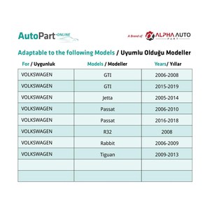 Clip de Parachoques para Volkswagen - 1 Pieza - Product Image 5