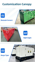 Générateur diesel 100 kVA 50 kVA 60 kVA 80 kVA Démarrage automatique Démarrage à distance 50 Hz Type silencieux Groupe électrogène pour usage domestique
