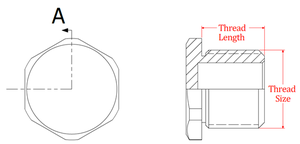 ปลั๊กเสียบหัวหกเหลี่ยมแนวอุตสาหกรรมที่ขายดีที่สุดสำหรับการปิดผนึกสายเคเบิลเพื่อสิ่งแวดล้อมที่รุนแรง - Product Image 3