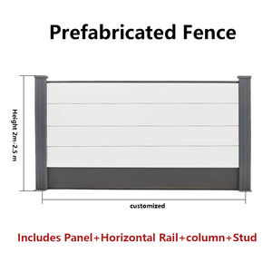 <span class=keywords><strong>Barrera</strong></span> de construcción de valla de estructura de acero prefabricada para sitios municipales Cerca de construcción de recinto de fácil montaje - Product Image 4