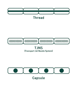 Bộ Lọc tjns, bộ lọc Mono Acetate, Bộ lọc than, bộ lọc viên nang kép, Vòi phun vận chuyển phun, bộ lọc thuốc lá Hàn Quốc - Product Image 3
