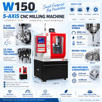 Fraiseuse CNC à portique 5 axes SIEG W150, petite taille, ISO20, 24000 tr/min, 12 outils ATC, haute précision, équipement éducatif pour fablab