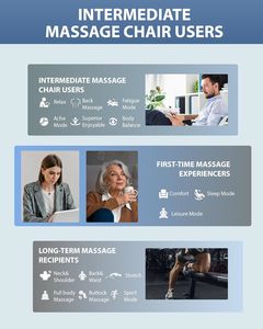 <b>Massages</b> <b>Chair</b> with Health Detection Air Walking Technology Electric Full-Body Reclining <b>Massages</b> <b>Chair</b> with Zero Gravity - Product Image 5