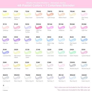 <span class=keywords><strong>Ohuhu</strong></span> 48 Pastel Colors of Sweetness Brush & Chisel-Tinta recargable a <span class=keywords><strong>base</strong></span> de <span class=keywords><strong>alcohol</strong></span> - Product Image 3