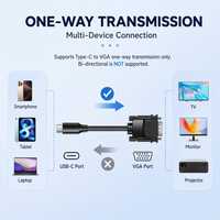 Câble adaptateur convertisseur actif USB Type-C vers VGA 1080P avec connecteur nickelé pour moniteur et projecteur