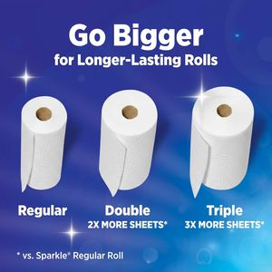 Toallas de Papel Desechables Suaves y Absorbentes Sparkle de 3 Capas, 6 Rollos Gigantes (Equivalente a 9 Rollos Regulares), 90 Hojas por Rollo, Blancas - Product Image 3