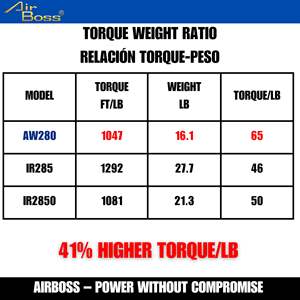 Clé à chocs pneumatique légère de 1 pouce (16 lb) primée aux États-Unis et en Allemagne, avec arbre de 6 pouces, couple de 2200 pi-lb pour desserrage de écrous, double impact, 16,1 lb - Product Image 6
