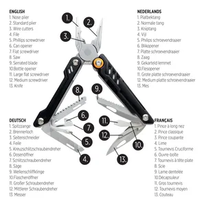 อุปกรณ์อเนกประสงค์ Excalibur แบบกำหนดเองสำหรับการขายส่งในหมวดหมู่มีดและเครื่องมือ - Product Image 4