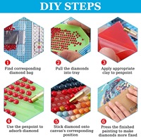 Peinture Diamant 5D Écologique Faite à la Main avec Diamants Ronds pour Adultes, Kit DIY sur Toile Tendue Sans Cadre, Motif Animal Personnalisable